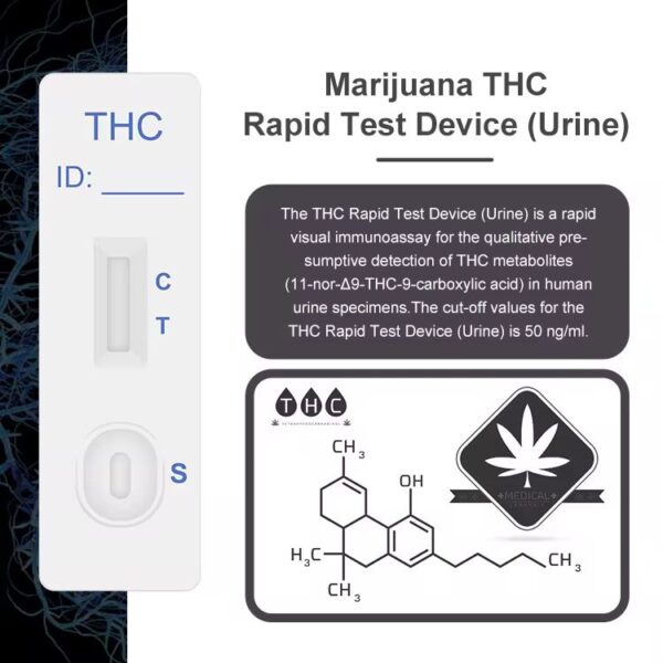 cndls Synthetic Cannabis K2 Test kit