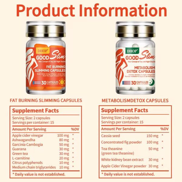 Fat Burning Capsules