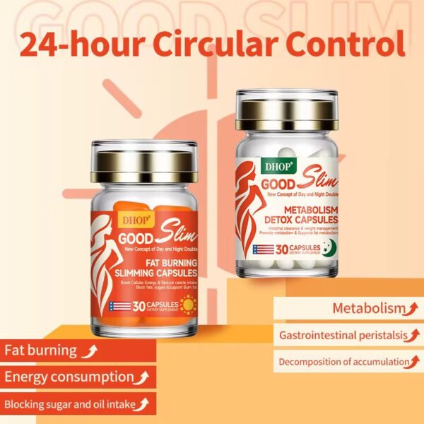 Fat Burning Capsules