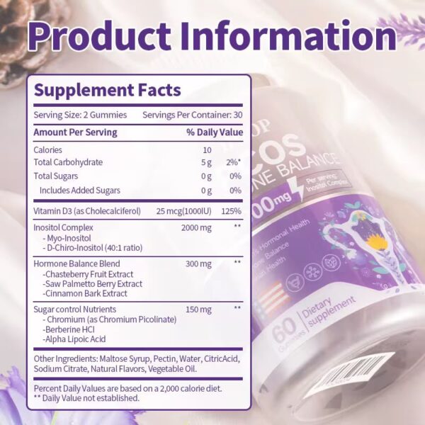hormone1 Blood Sugar Gummy