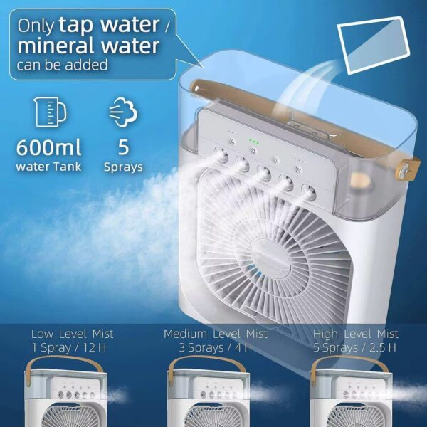 ice2 Ice-Cooled Air Cooler & Humidifier