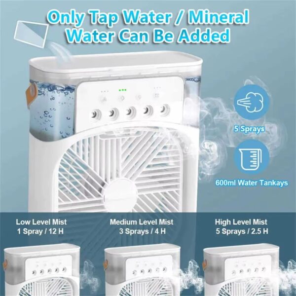 ice3 Ice-Cooled Air Cooler & Humidifier
