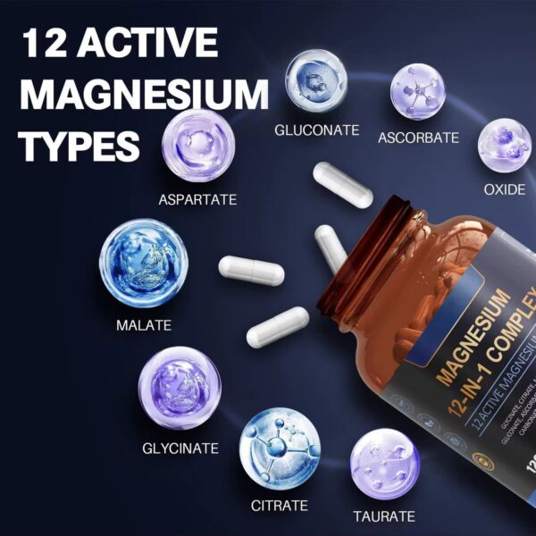 magnesium2 Magnesium Complex