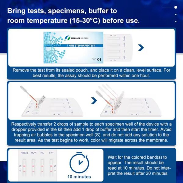 selfcare3 Self Care Manual Rapid Test Kit