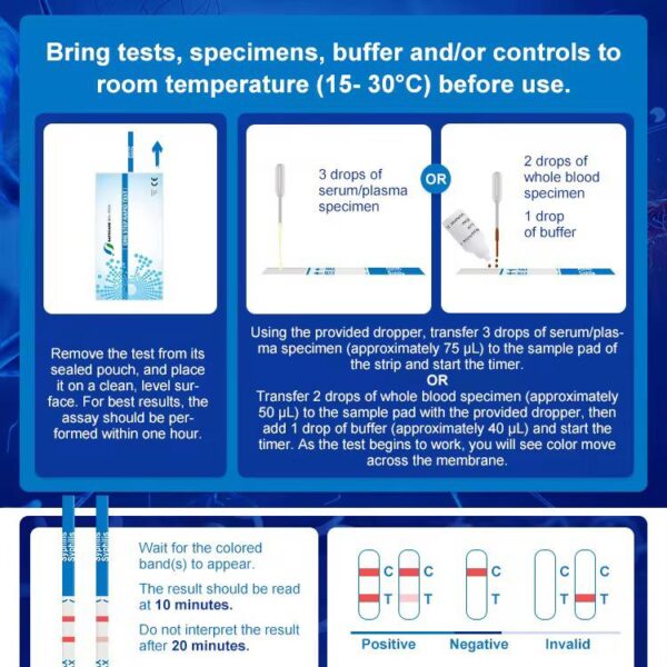 uyhj Syphillis Rapid Test Strip